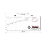 717990_dyno.jpg