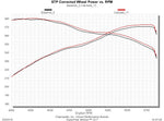 817664_graph.jpg