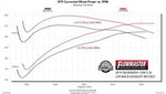 817853_dyno2.jpg