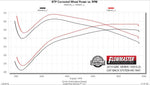 817891_dyno1959.jpg