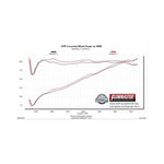 817913_dyno.JPG