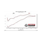 817917_dyno1985.jpg