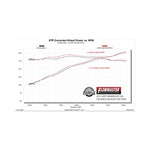 817942_DYNO.jpg