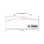 818124_Dyno.jpg