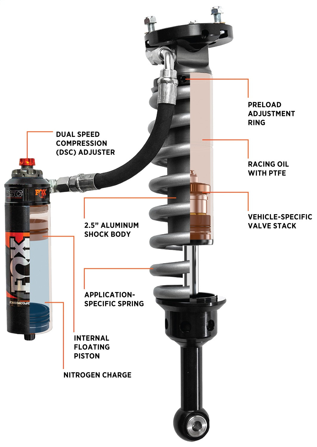FOX Offroad Shocks 883-06-177 PERFORMANCE ELITE SERIES 2.5 COIL-OVER RESERVOIR SHOCK (PAIR)-ADJUSTABLE FOX Offroad Shocks 883-06-177
