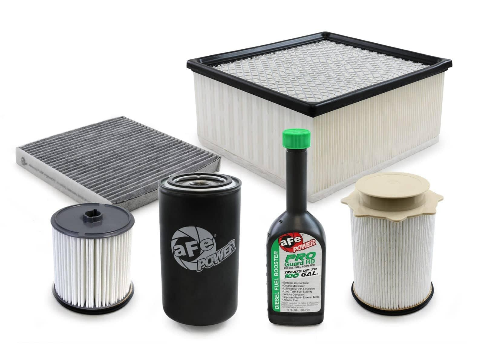 aFe Power 35-17001M PROGUARD DIESEL FILTER MASTER PACK 19-24 RAM 6.7L aFe Power 35-17001M
