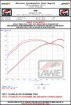 AWE Cadillac CT4VBW Wheel Dyno.jpg