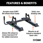 CUR-16550_02.jpg