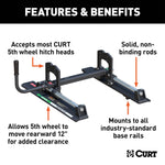 CUR-16560_02.jpg