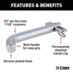 CUR-21541_02.jpg
