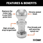 CUR-48820_02.jpg