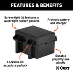 CUR-52027_02.jpg