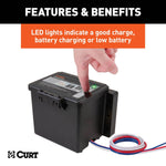 CUR-52044_03.jpg