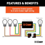 CUR-56496_03.jpg