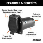 CUR-58151_02.jpg