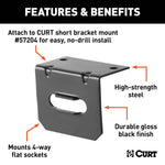 CUR-58300_02.jpg