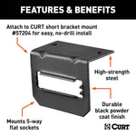 CUR-58303_02.jpg