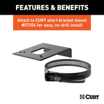 CUR-58303_03.jpg