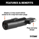 CUR-58414_02.jpg