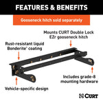 CUR-60624_02.jpg