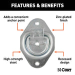 CUR-83601_03.jpg