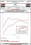 MK7-GLI-WHEEL-DYNO.jpg