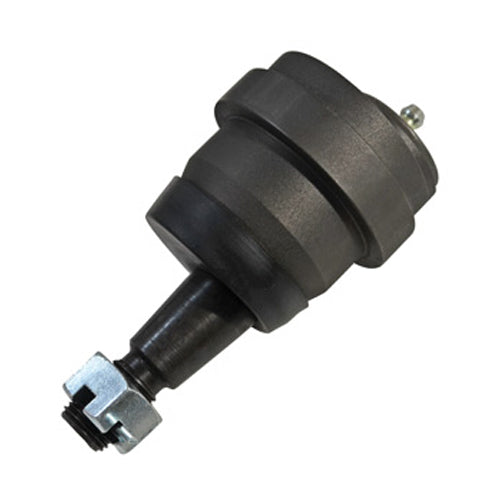 SPC Performance - Archived 23510 Ball Joint SPC Performance - Archived 23510