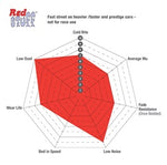 Spidergram_Redstuff_1500x1500px.jpg
