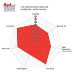 Spidergram_Redstuff_1500x1500px.jpg