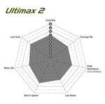 Spidergram_Ultimax_1500x1500px.jpg