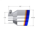 T5180BE_Measurement.jpg
