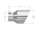 T5187_Measurement.jpg