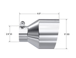 T5190_Measurement.jpg