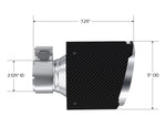 T5202CF_Measurement.jpg