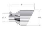 T5203_Measurement.jpg