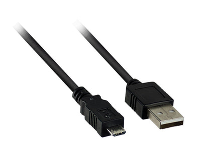 USB-MINI-CAB.jpg