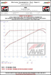 VB Axleback Dyno.jpg