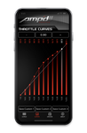 ampdapp_curves_22.png