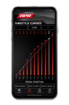 apr_throttleapp_curves.png