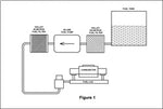 carbfueldiagram18157.jpg