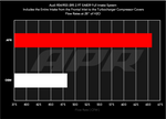 ci100042_oem_vs_apr_flow.png