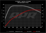 ci100063_data_dyno_intake_vs_stock_w.png
