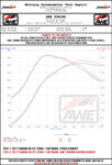 dyno_va-sti-wheel.jpg