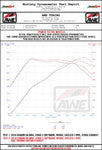 dyno_va_wrx_wheel.jpg