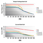 ge_hei_comparison_chart.jpg