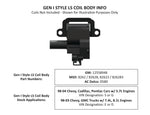 geni-coil-info-updated-7-2-1919183.jpg