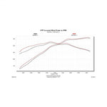 graph_ab19269.jpg