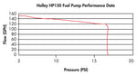 hp150pumpchart.jpg