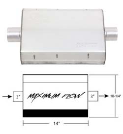 Hooker Maximum Flow Muffler