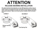 proper-throwout-bearing-install.jpg